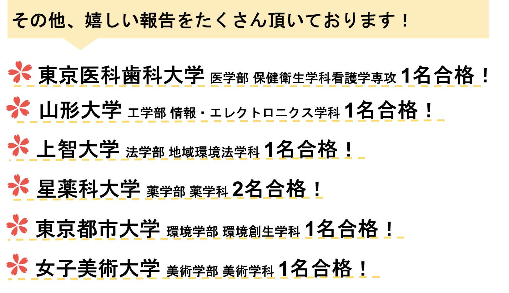 リスト